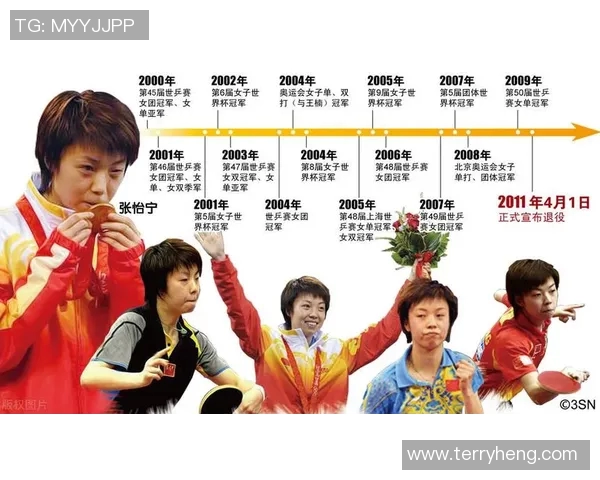 独家深度解析西安羽毛球队的比赛节奏与其他球队的对比分析